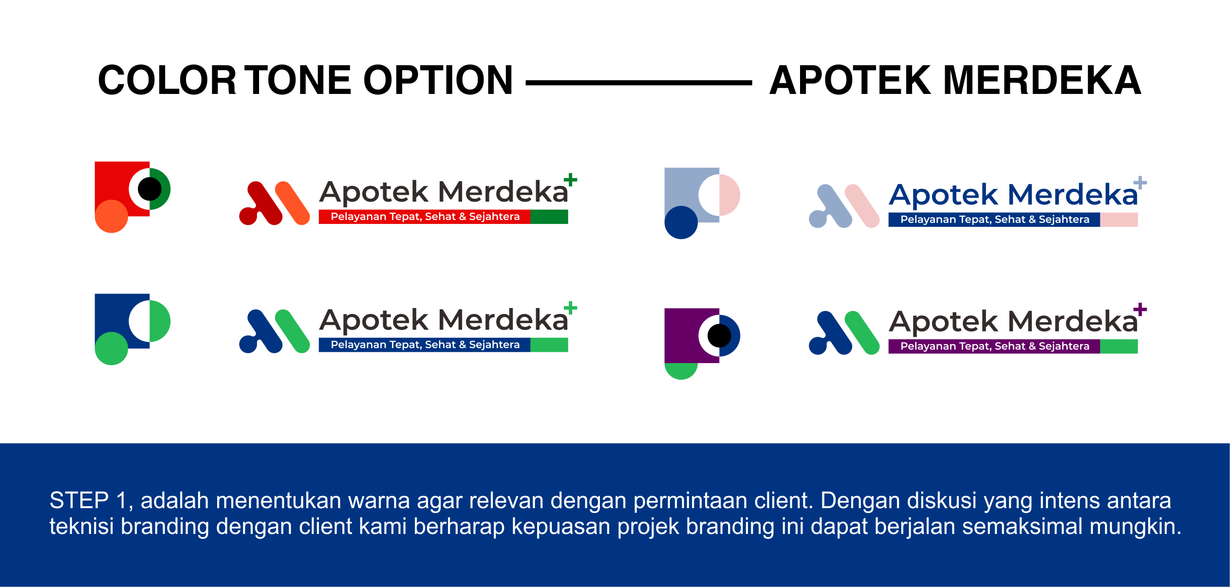 jasa branding apotek visplans