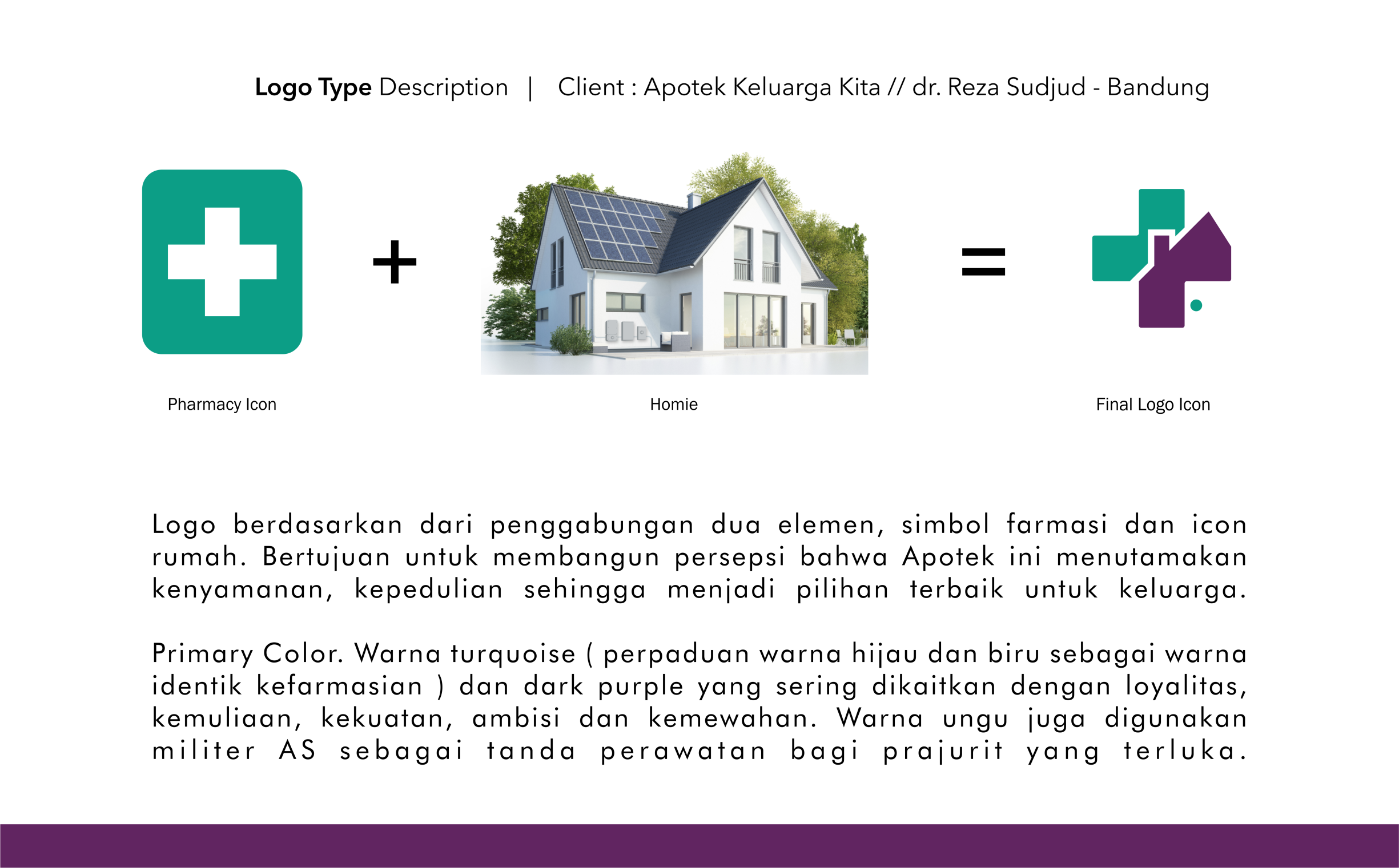 jasa branding apotek visplans